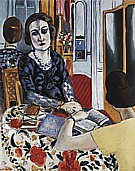 Matisse : The Baroness Gourgard 1924 : $259