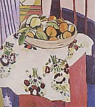 Matisse : Still Life with Oranges 1912 : $265
