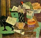 Pablo Picasso : Still Life with Bottle of Rum 1914 : $285